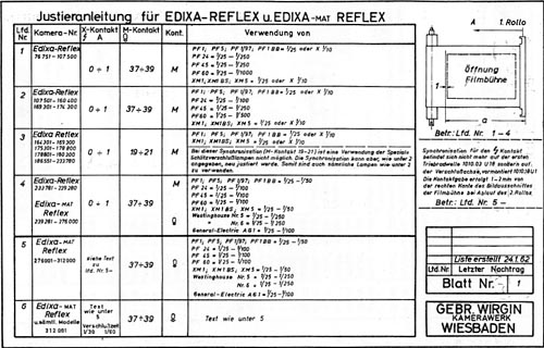 Edixa Reflex Reparaturanleitung